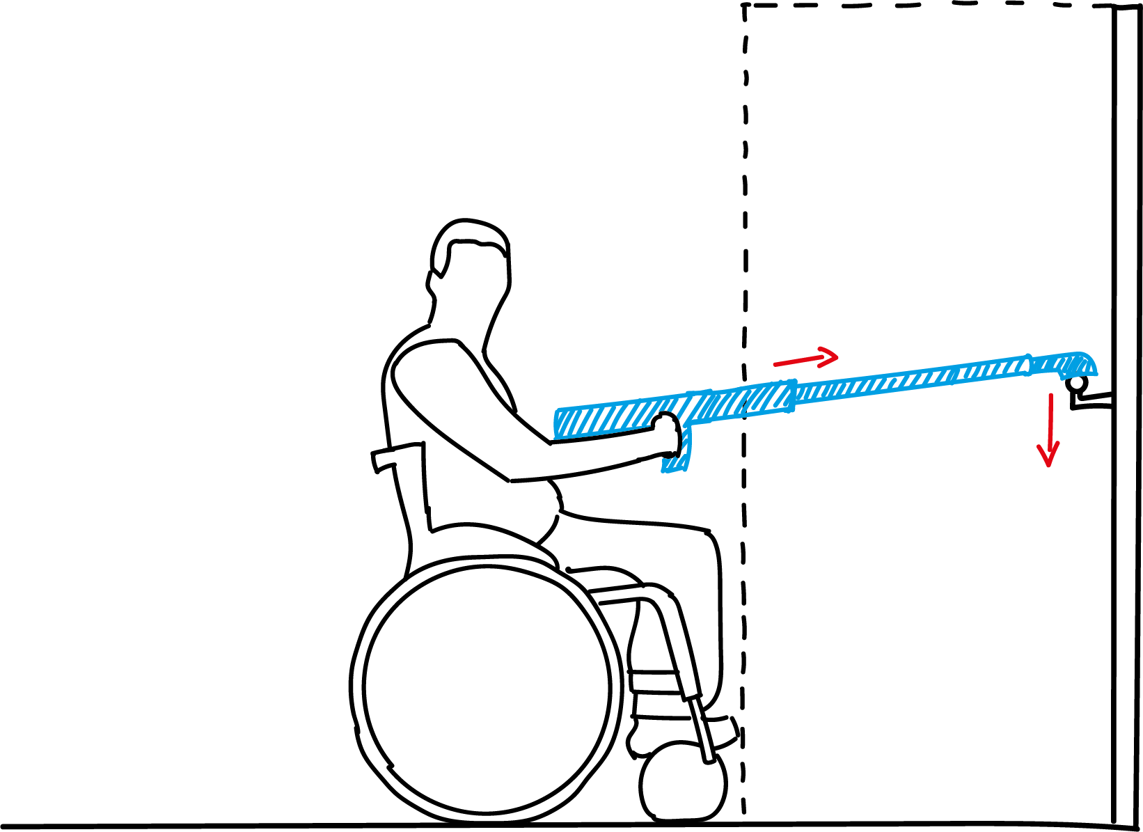 stangengriff-benutzung.png